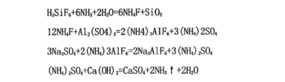 脱氟磷肥副产法生产冰晶石的化学式怎么读